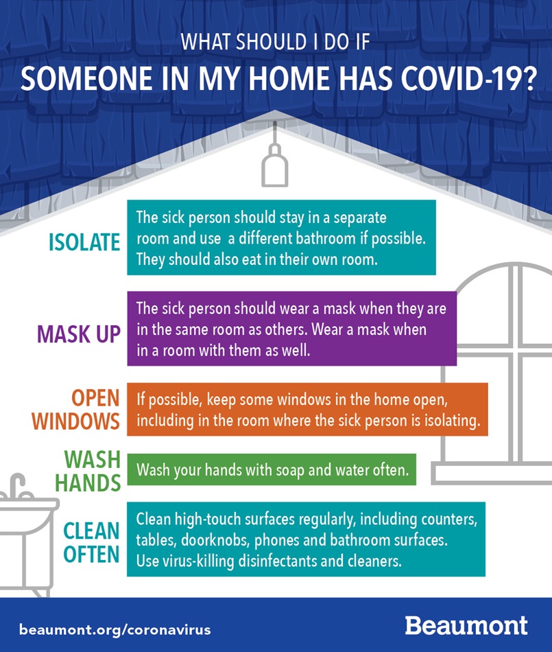 如何照顾家中患有COVID - 19的人